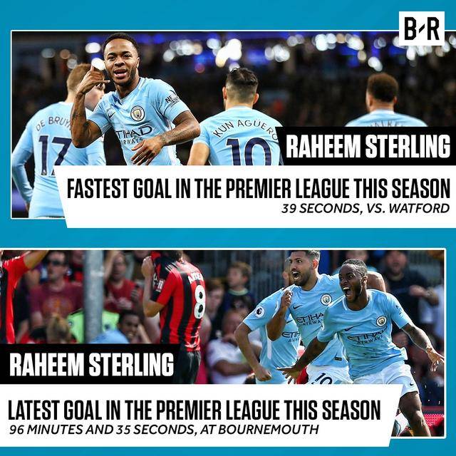 曼城主场击败沃特福德,继续领跑积分榜 曼城主场击败沃特福德,继续领跑积分榜