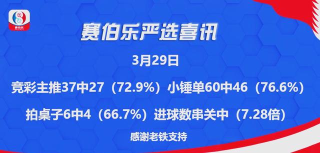 爱游戏-包含波尔图冲顶葡超：竞争激烈江山有望颠覆的词条